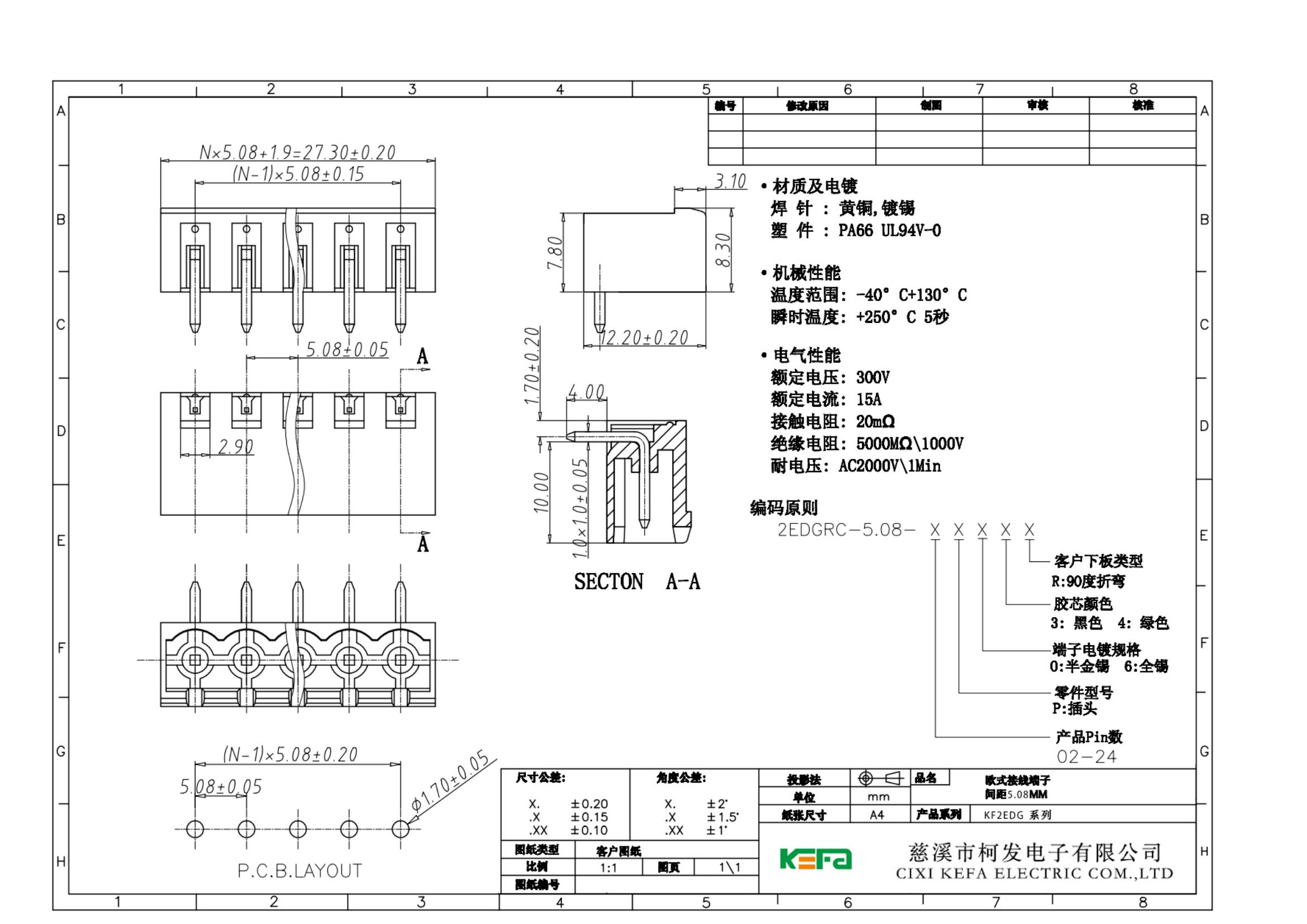 KF2EDGRC-5.08规格图_00的副本_00.jpg